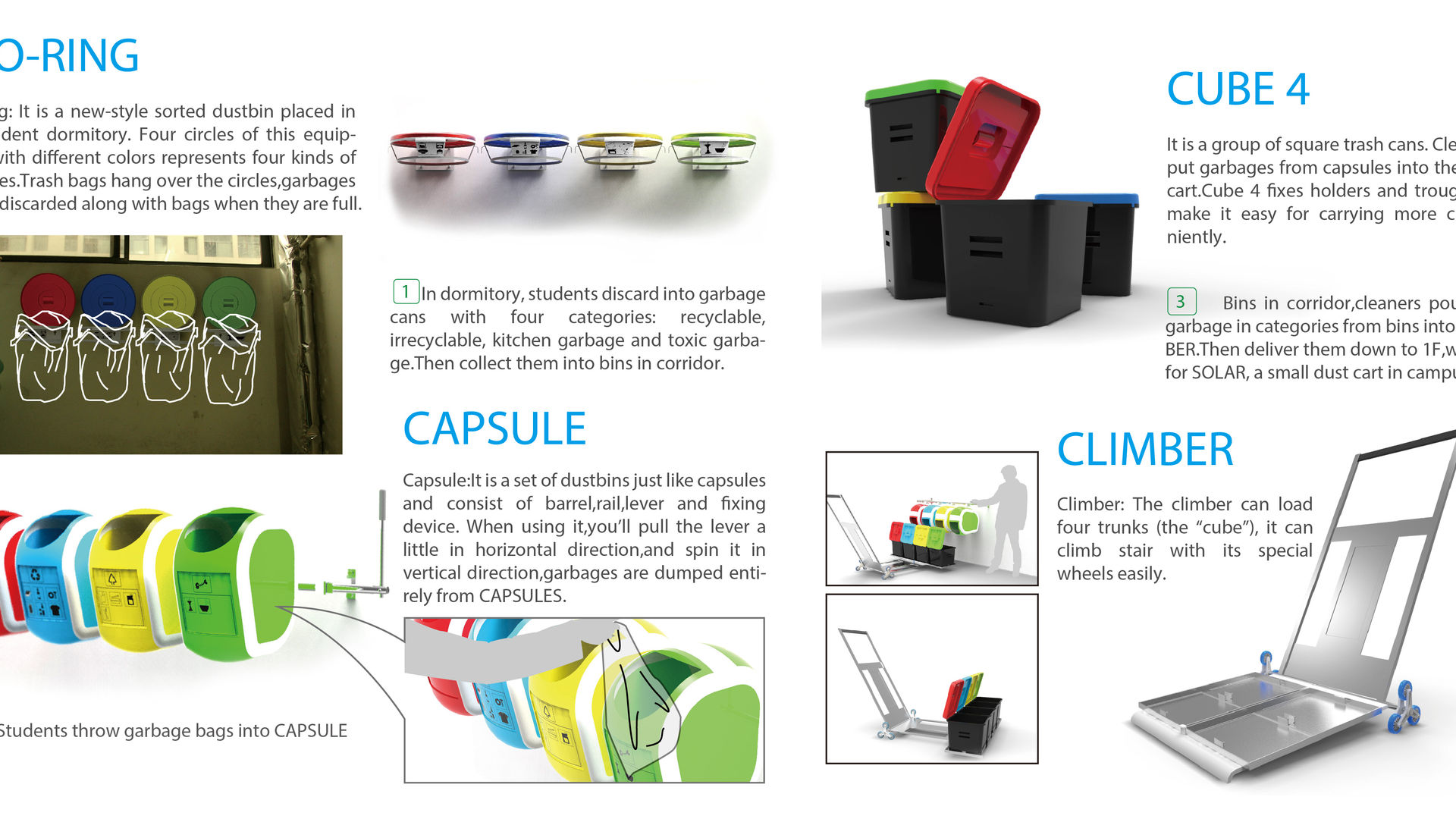 Industrial design board 3